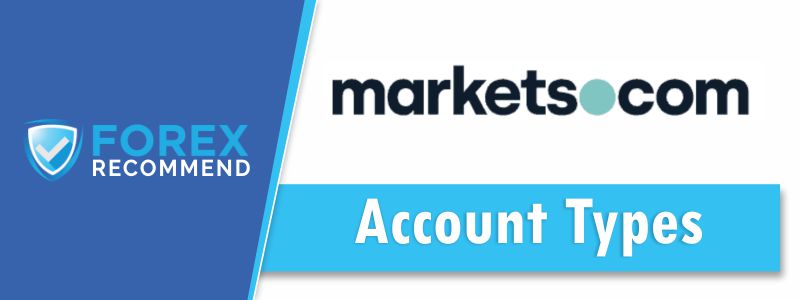 Markets.com - Account Types