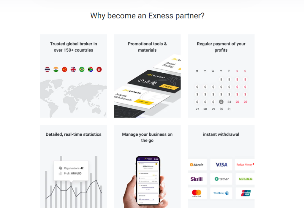 Exness Partnership Option