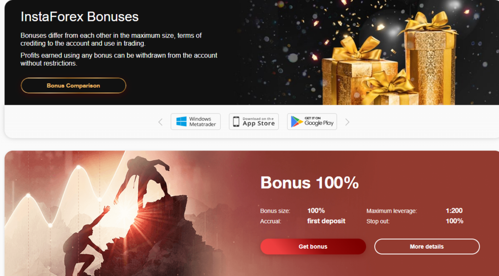 Forex No Deposit Bonus - 100% bonus