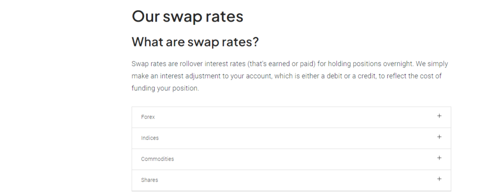 Pepperstone Swap Rates